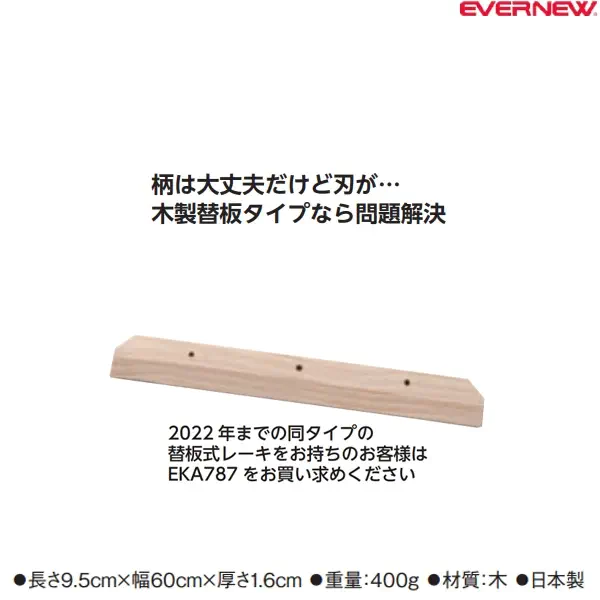 EKA501