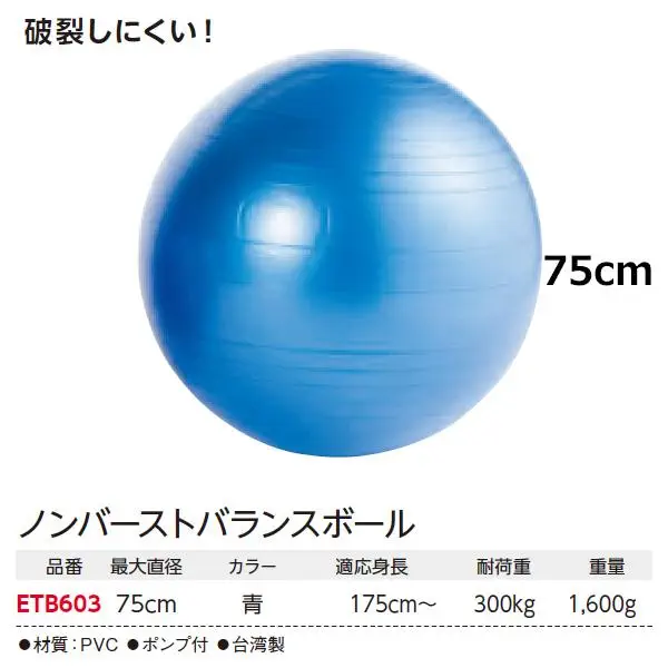 ETB603