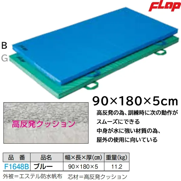 F1648B