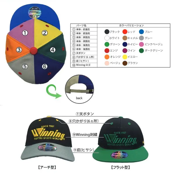 CO-CP-3